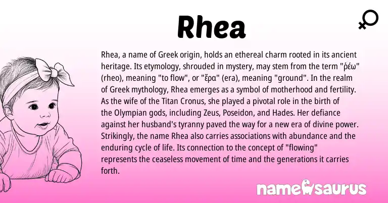 Infographic about Rhea name meaning, Rhea is a name from Greek origin(s).