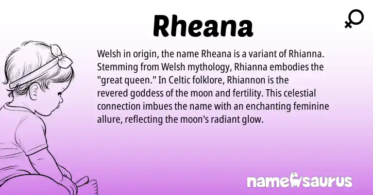 Infographic about Rheana name meaning, Rheana is a name from Welsh, Celtic origin(s).