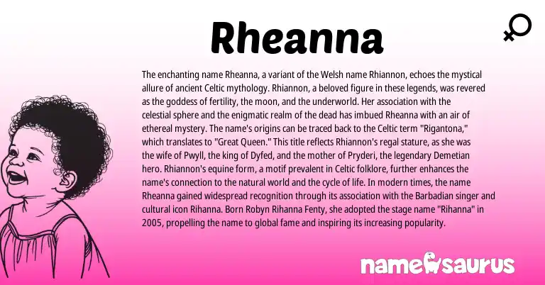 Infographic about Rheanna name meaning, Rheanna is a name from Welsh, Celtic origin(s).