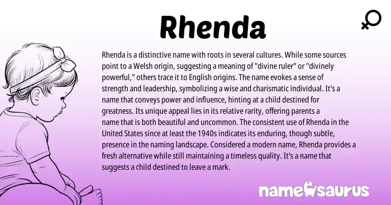 Infographic about Rhenda name meaning, Rhenda is a name from Welsh, English origin(s).