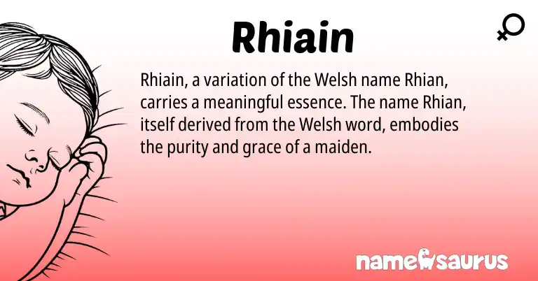 Infographic about Rhiain name meaning, Rhiain is a name from Welsh origin(s).