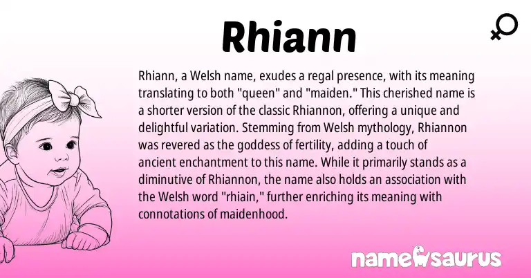 Infographic about Rhiann name meaning, Rhiann is a name from Welsh origin(s).