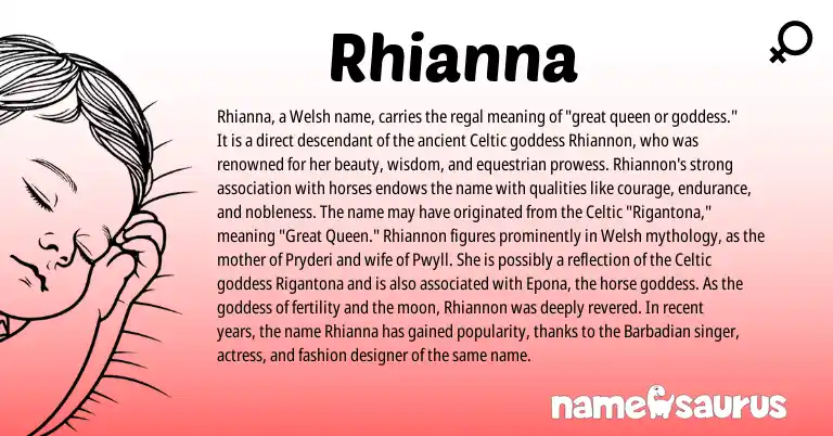 Infographic about Rhianna name meaning, Rhianna is a name from Welsh, Celtic origin(s).
