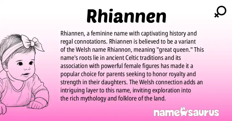 Infographic about Rhiannen name meaning, Rhiannen is a name from N/A origin(s).