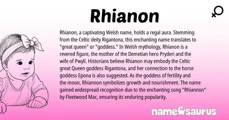 Infographic about Rhianon name meaning, Rhianon is a name from Welsh, Celtic origin(s).