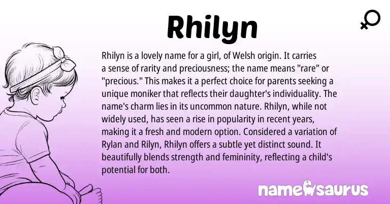 Infographic about Rhilyn name meaning, Rhilyn is a name from Welsh origin(s).