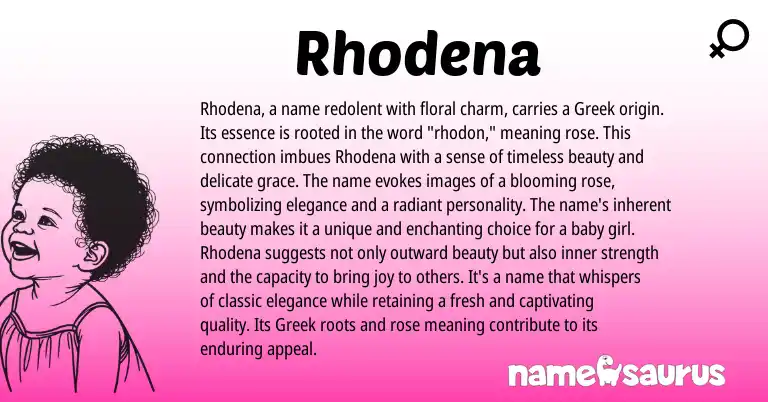 Infographic about Rhodena name meaning, Rhodena is a name from Greek origin(s).