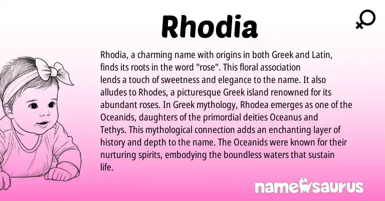 Infographic about Rhodia name meaning, Rhodia is a name from Latin, Greek origin(s).