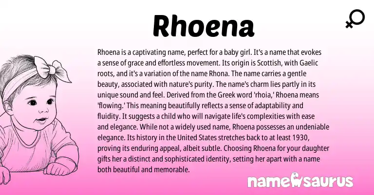 Infographic about Rhoena name meaning, Rhoena is a name from Greek origin(s).