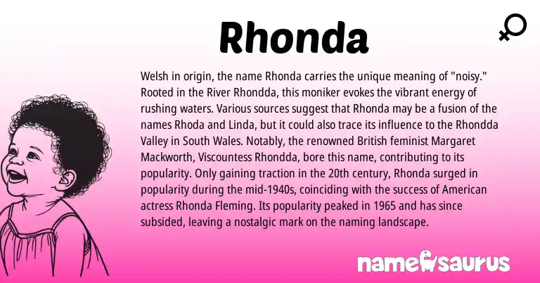 Infographic about Rhonda name meaning, Rhonda is a name from British, Welsh, American origin(s).