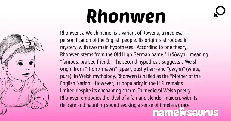 Infographic about Rhonwen name meaning, Rhonwen is a name from Old High German, English, Welsh origin(s).