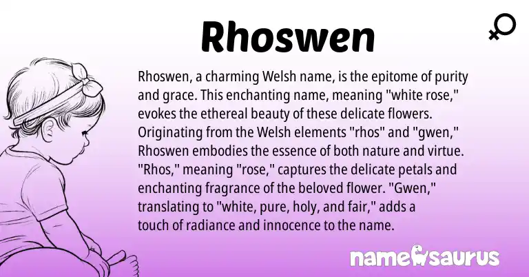 Infographic about Rhoswen name meaning, Rhoswen is a name from Welsh origin(s).