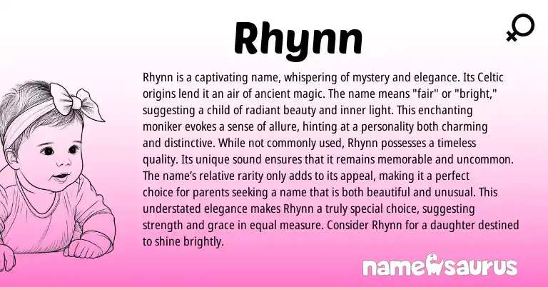 Infographic about Rhynn name meaning, Rhynn is a name from Celtic origin(s).