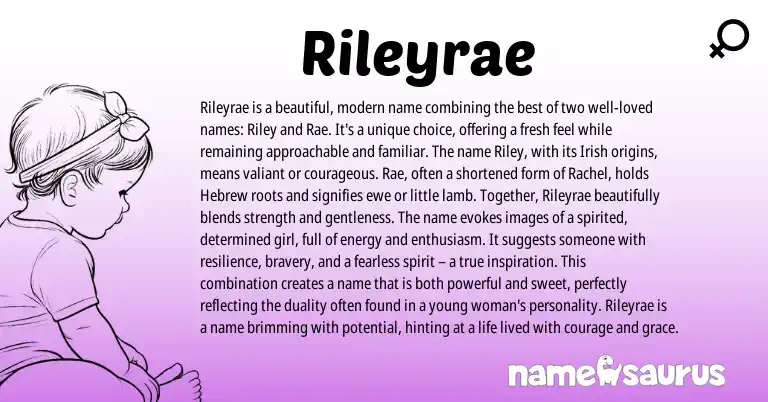 Infographic about Rileyrae name meaning, Rileyrae is a name from Other origin(s).