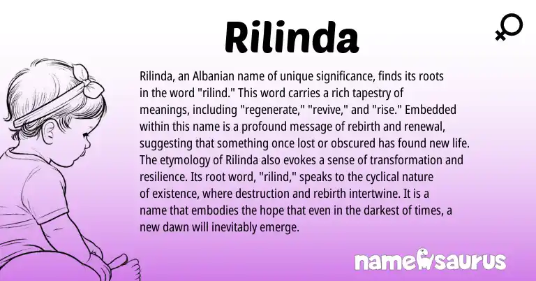 Infographic about Rilinda name meaning, Rilinda is a name from Albanian origin(s).