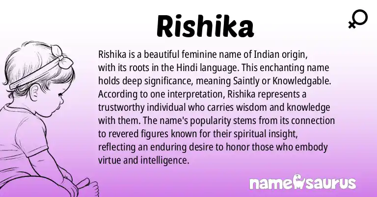 Infographic about Rishika name meaning, Rishika is a name from Indian, Hindi origin(s).