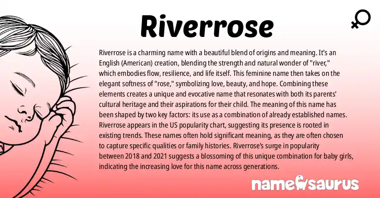 Infographic about Riverrose name meaning, Riverrose is a name from English (American) origin(s).
