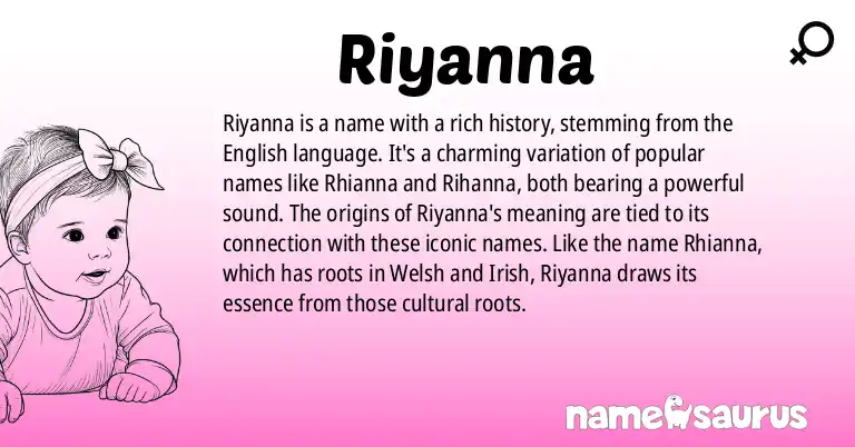 Infographic about Riyanna name meaning, Riyanna is a name from English origin(s).