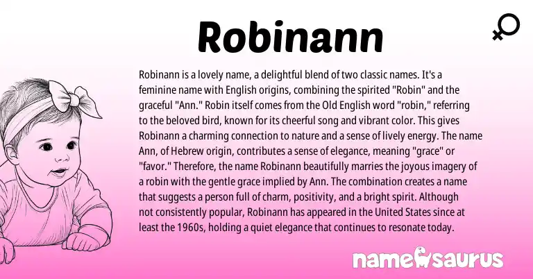 Infographic about Robinann name meaning, Robinann is a name from Hebrew, English origin(s).