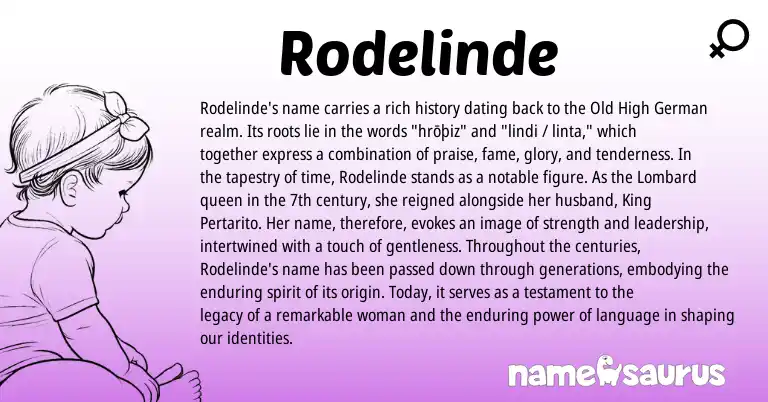 Infographic about Rodelinde name meaning, Rodelinde is a name from Old High German, Lombard origin(s).
