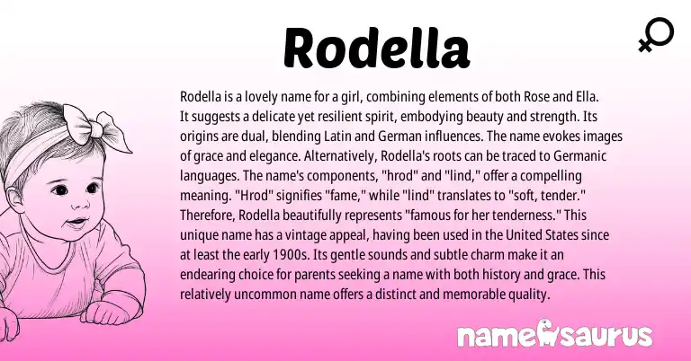 Infographic about Rodella name meaning, Rodella is a name from Germanic, Latin origin(s).