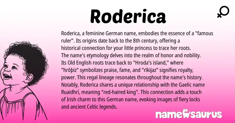 Infographic about Roderica name meaning, Roderica is a name from Irish, Old English, Gaelic, Celtic, German origin(s).