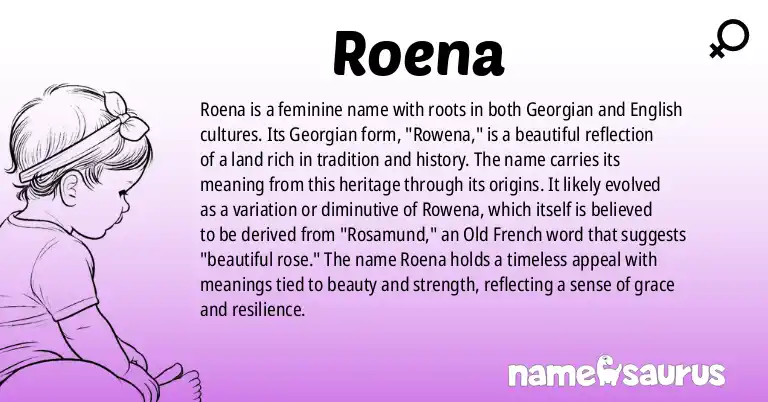 Infographic about Roena name meaning, Roena is a name from Georgian, English origin(s).