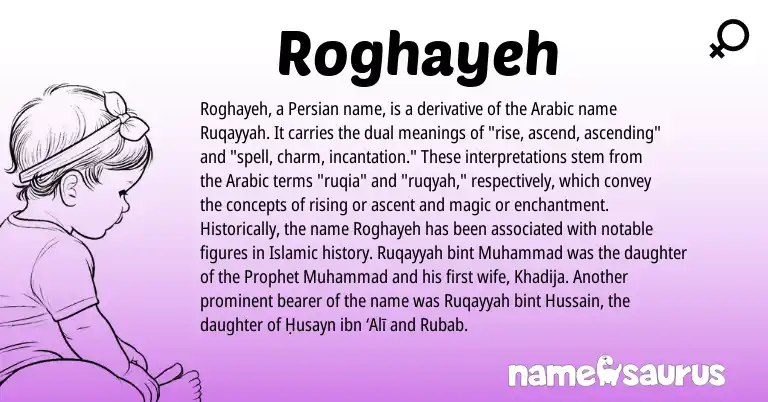 Infographic about Roghayeh name meaning, Roghayeh is a name from Persian, Arabic origin(s).