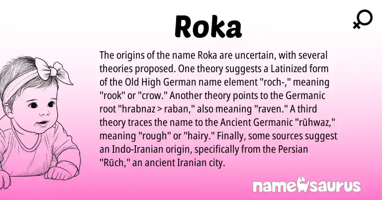 Infographic about Roka name meaning, Roka is a name from Iranian, Old High German, Ancient Germanic, Persian, Germanic origin(s).