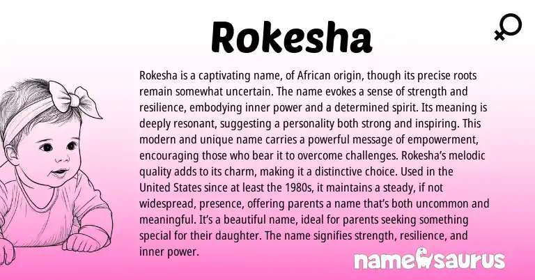Infographic about Rokesha name meaning, Rokesha is a name from African, American origin(s).