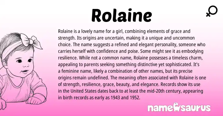 Infographic about Rolaine name meaning, Rolaine is a name from English origin(s).