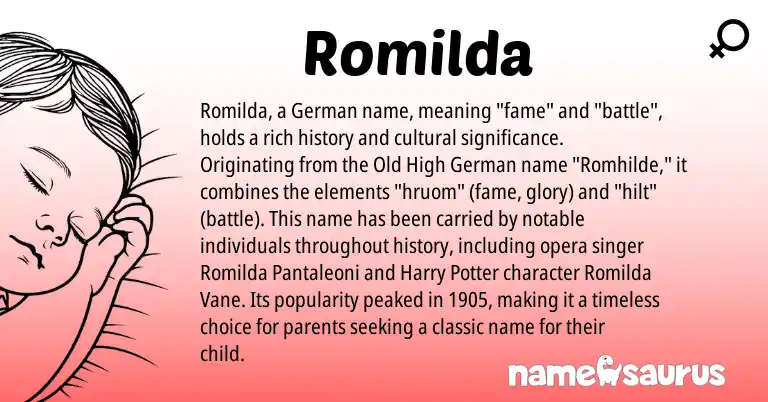 Infographic about Romilda name meaning, Romilda is a name from Old High German, German origin(s).