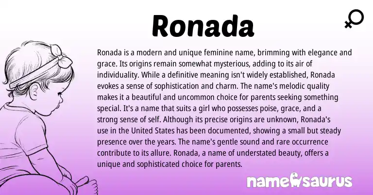 Infographic about Ronada name meaning, Ronada is a name from Other origin(s).