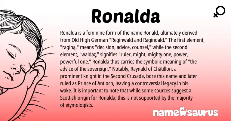 Infographic about Ronalda name meaning, Ronalda is a name from Old High German, Scottish origin(s).