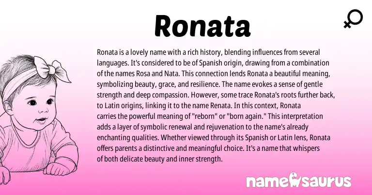 Infographic about Ronata name meaning, Ronata is a name from Spanish origin(s).