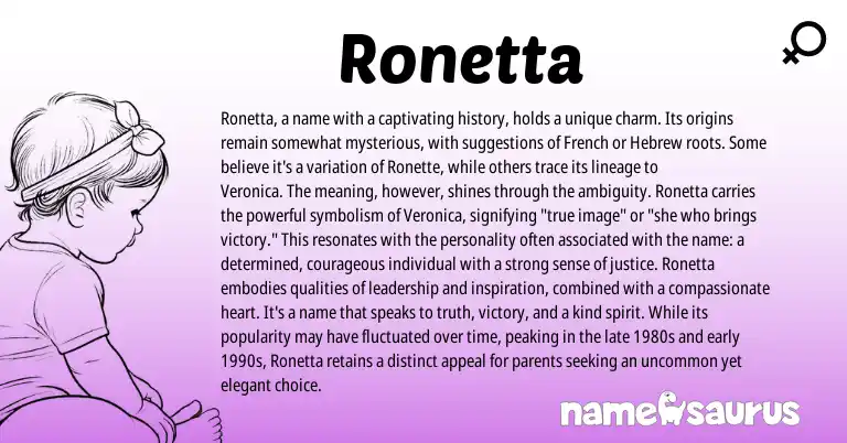 Infographic about Ronetta name meaning, Ronetta is a name from Hebrew origin(s).