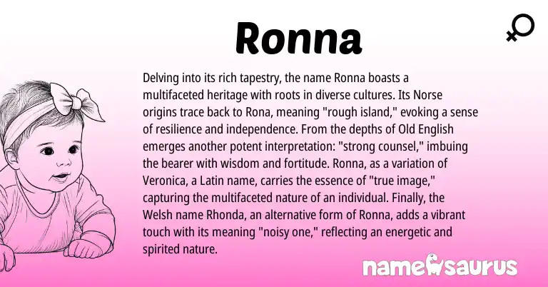 Infographic about Ronna name meaning, Ronna is a name from Welsh, Old English, Latin, Norse origin(s).