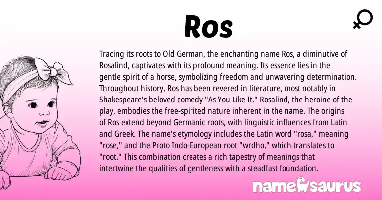 Infographic about Ros name meaning, Ros is a name from European, Germanic, Latin, Greek, Old German origin(s).