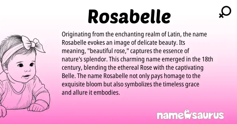 Infographic about Rosabelle name meaning, Rosabelle is a name from Latin origin(s).