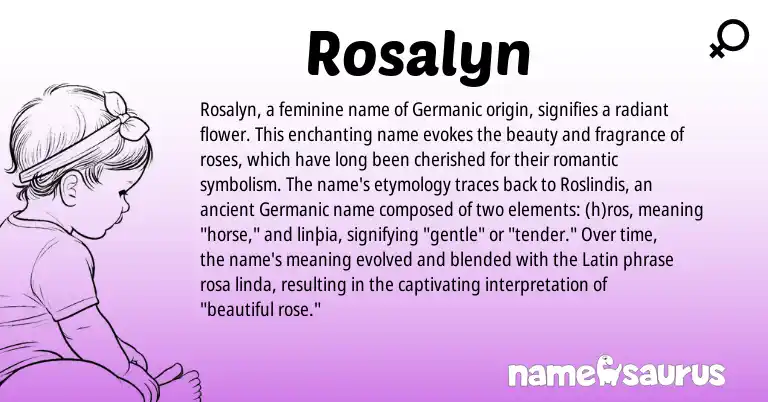 Infographic about Rosalyn name meaning, Rosalyn is a name from Germanic, Latin origin(s).