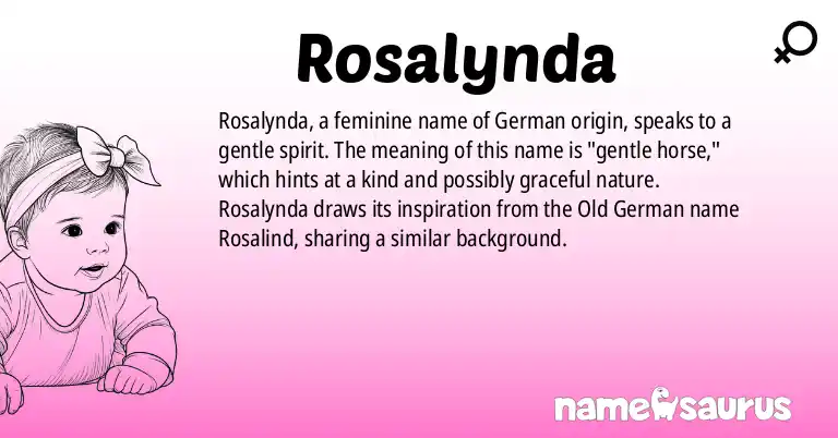 Infographic about Rosalynda name meaning, Rosalynda is a name from German origin(s).