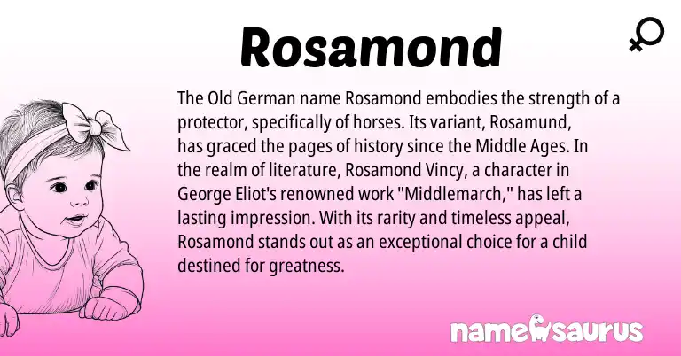 Infographic about Rosamond name meaning, Rosamond is a name from Old German origin(s).