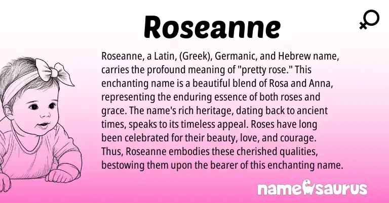 Infographic about Roseanne name meaning, Roseanne is a name from Germanic, Latin, Hebrew, Greek origin(s).