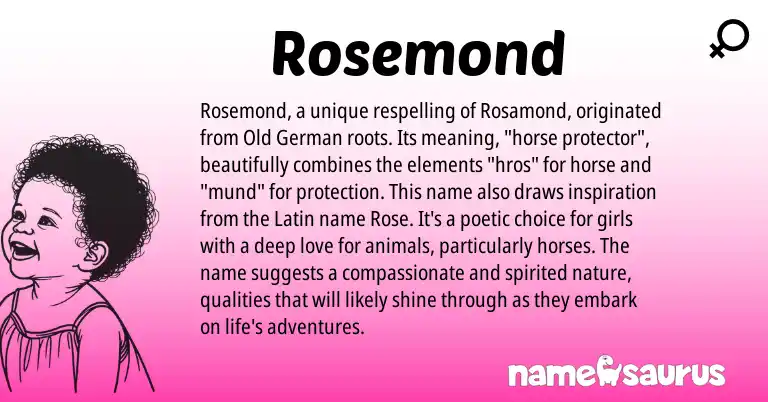Infographic about Rosemond name meaning, Rosemond is a name from Old German, Latin origin(s).
