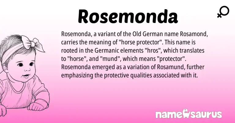 Infographic about Rosemonda name meaning, Rosemonda is a name from Old German, Germanic origin(s).