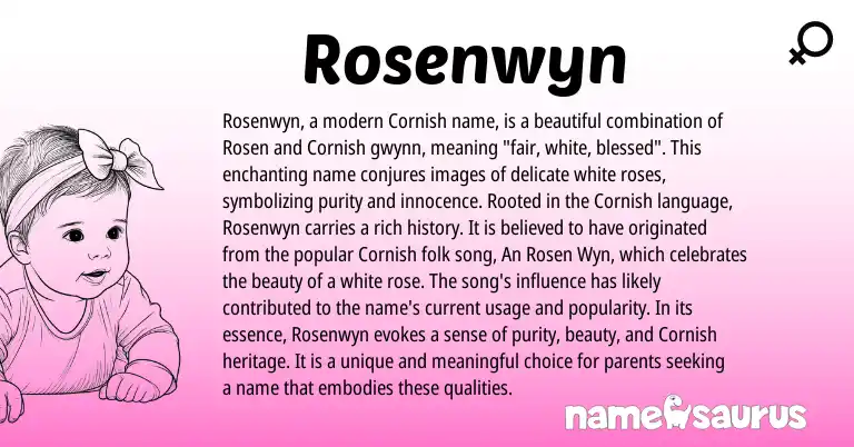 Infographic about Rosenwyn name meaning, Rosenwyn is a name from Cornish origin(s).