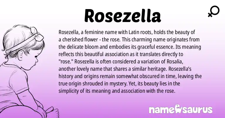 Infographic about Rosezella name meaning, Rosezella is a name from N/A origin(s).