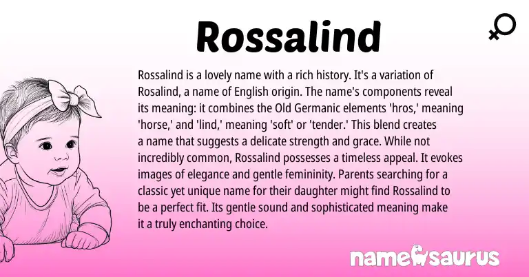 Infographic about Rossalind name meaning, Rossalind is a name from Germanic, English origin(s).