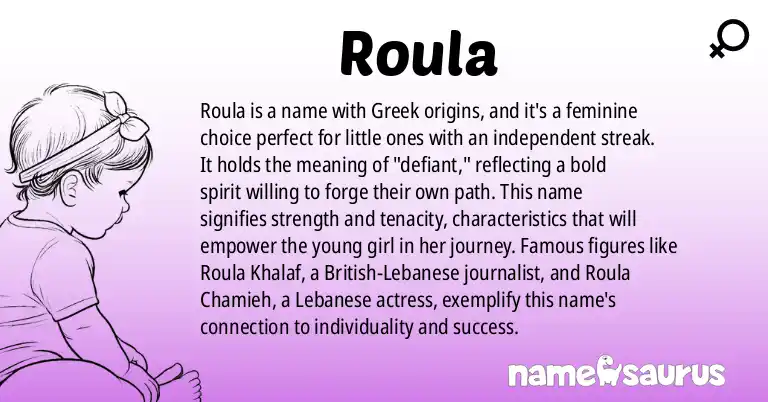 Infographic about Roula name meaning, Roula is a name from Greek origin(s).