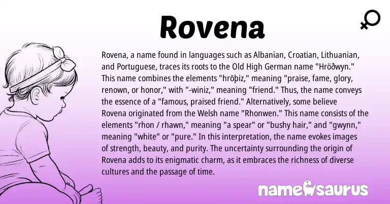 Infographic about Rovena name meaning, Rovena is a name from Albanian, Lithuanian, Croatian, Old High German, Welsh, Portuguese origin(s).